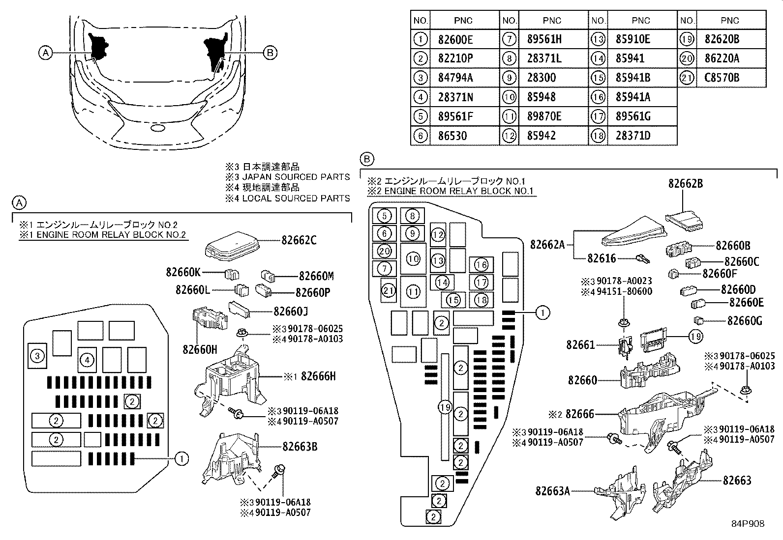 Figure 84P908