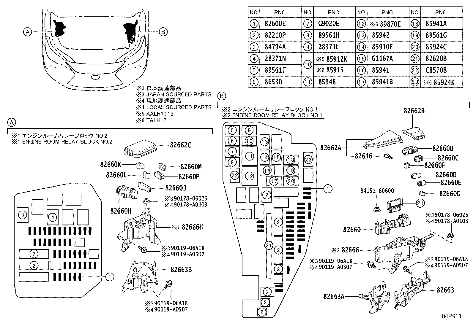 Figure 84P911