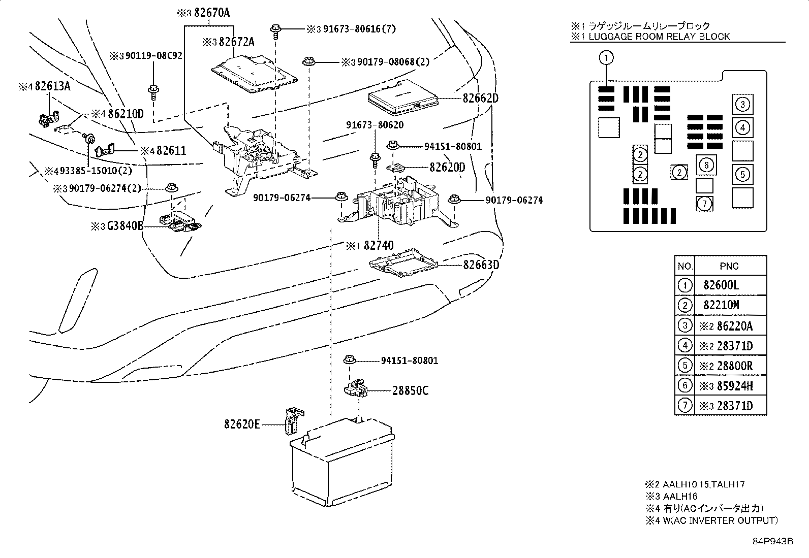 Figure 84P943B