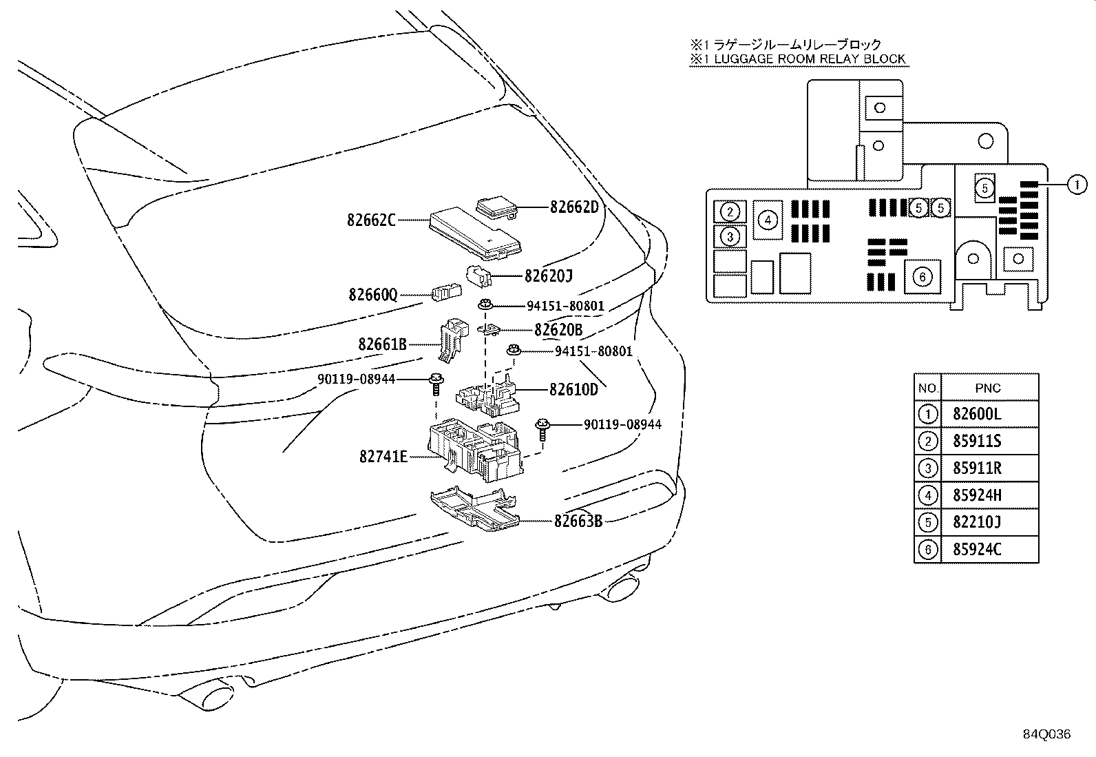 Figure 84Q036