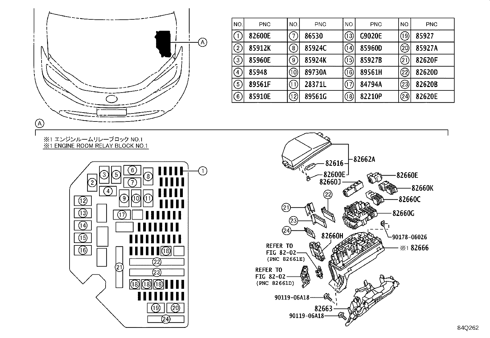 Figure 84Q262
