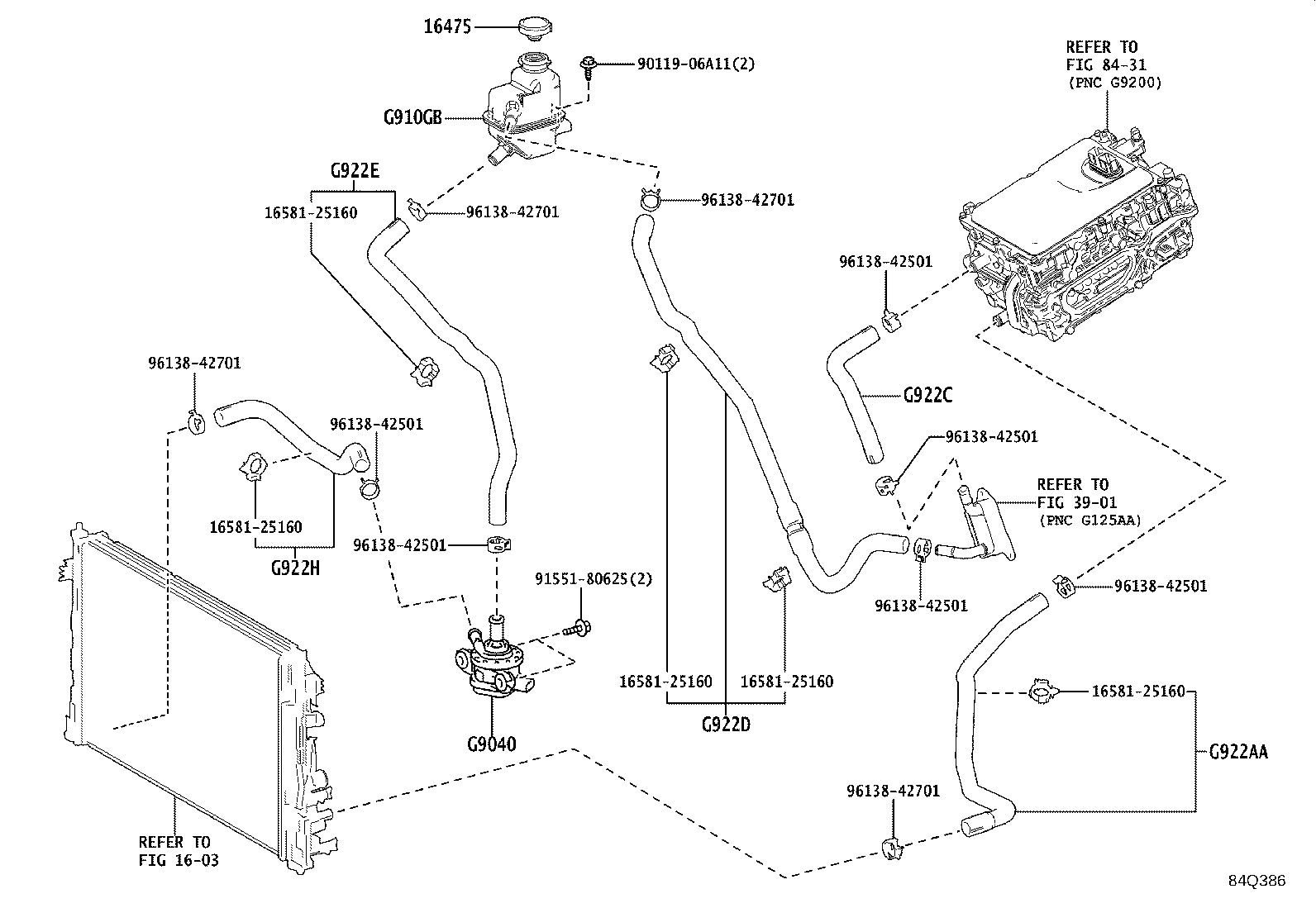 Figure 84Q386