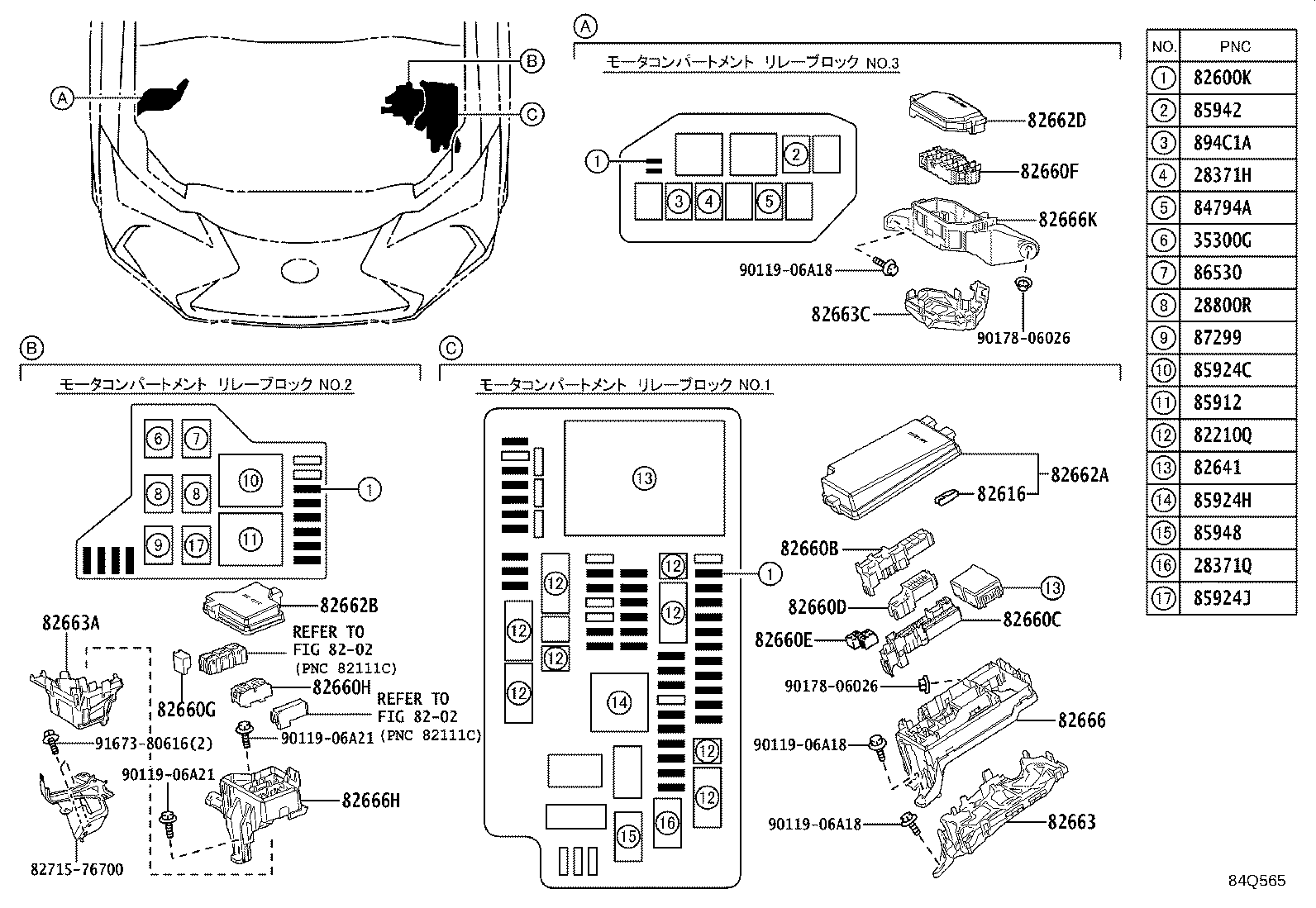 Figure 84Q565