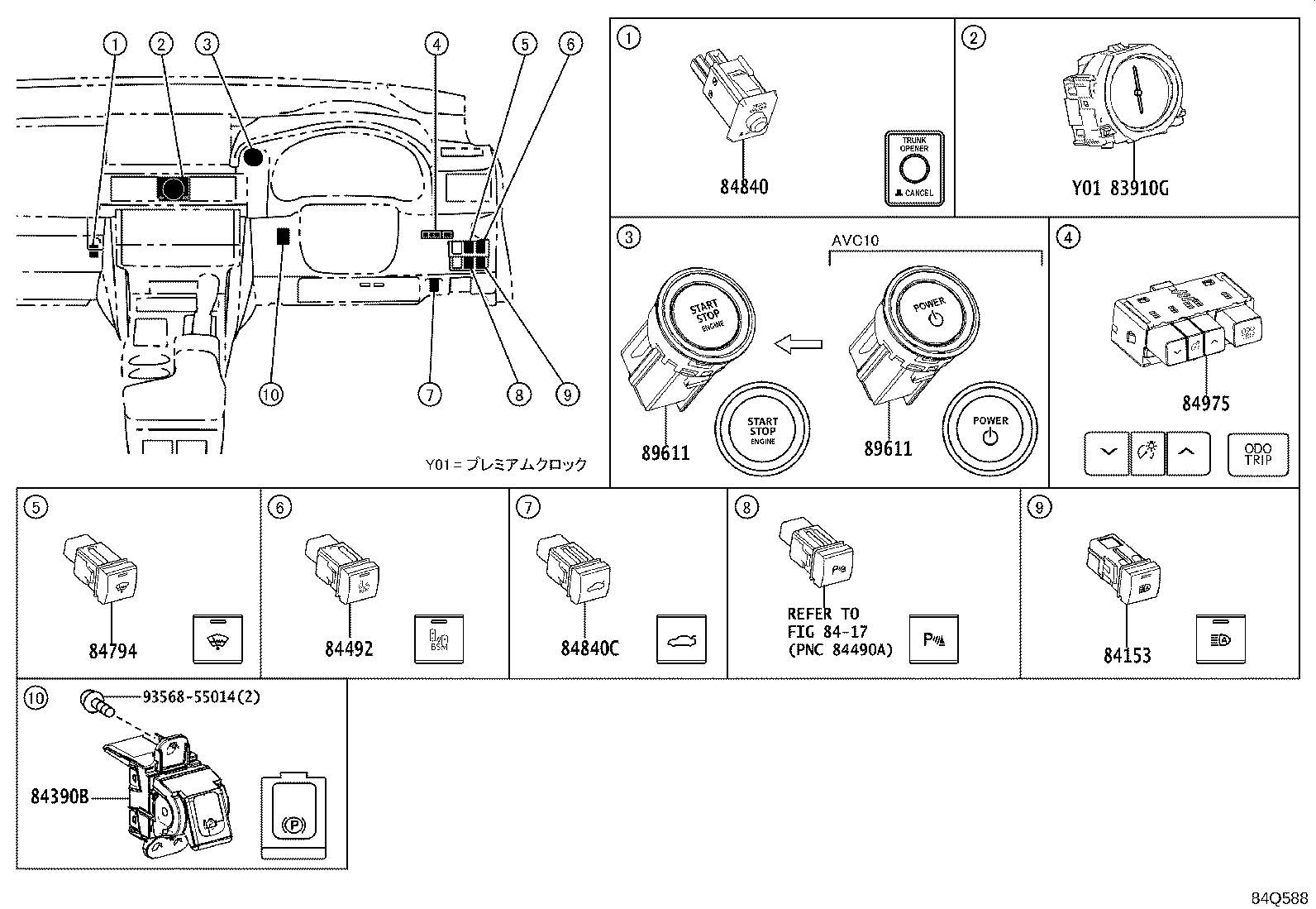 Figure 84Q588