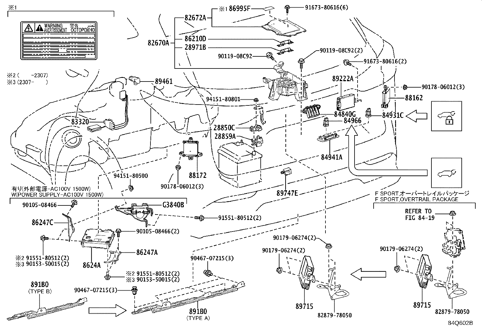 Figure 84Q602B