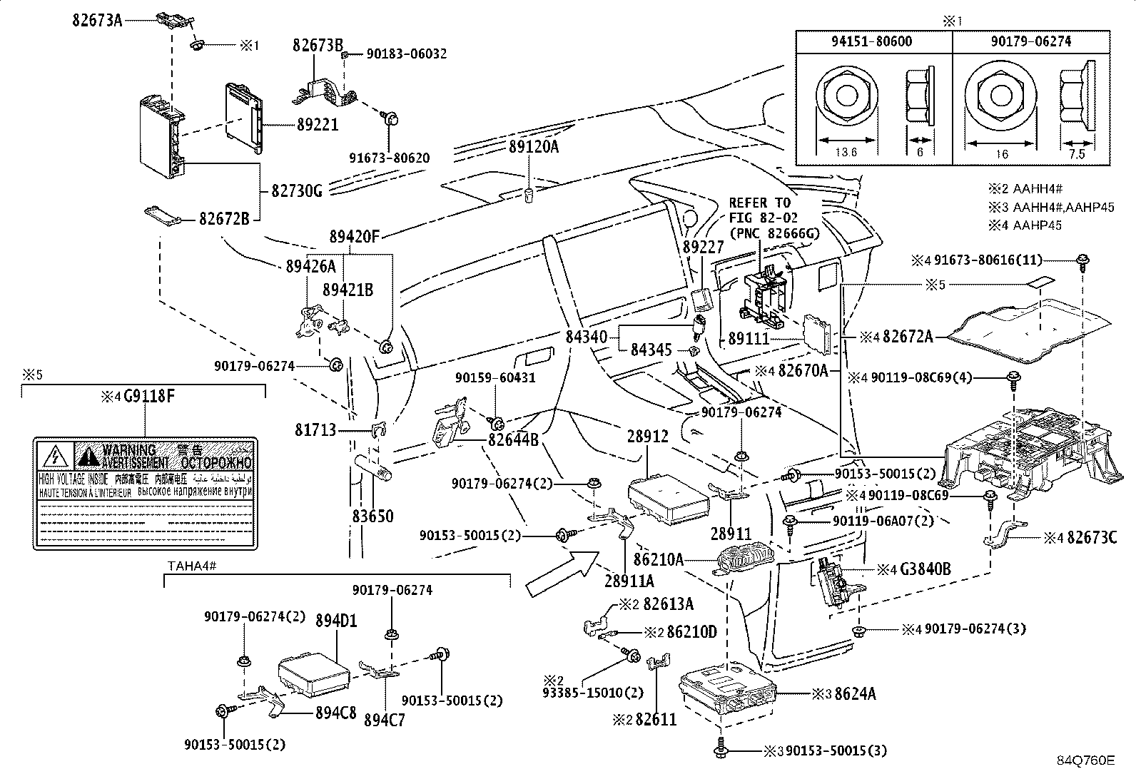Figure 84Q760E