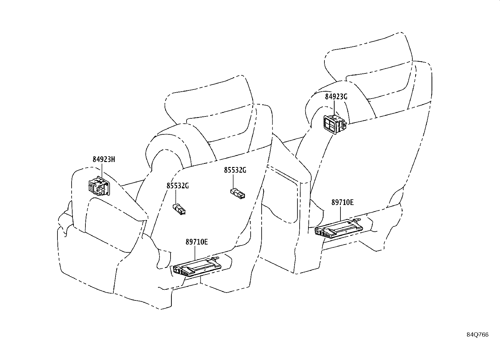 Figure 84Q766