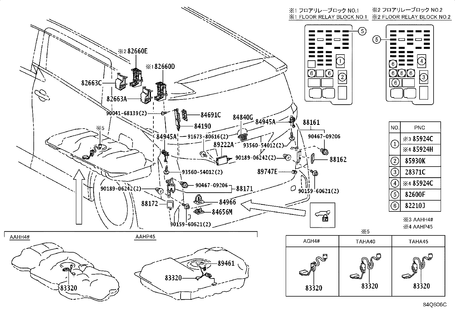 Figure 84Q806C