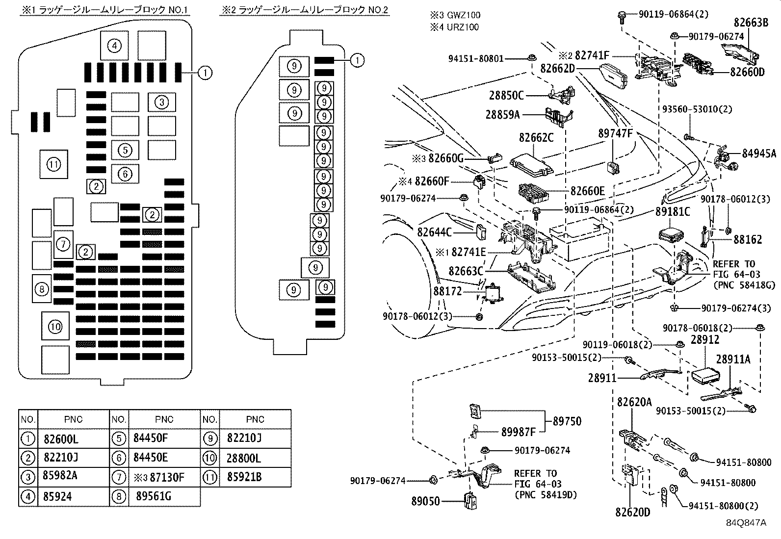 Figure 84Q847A