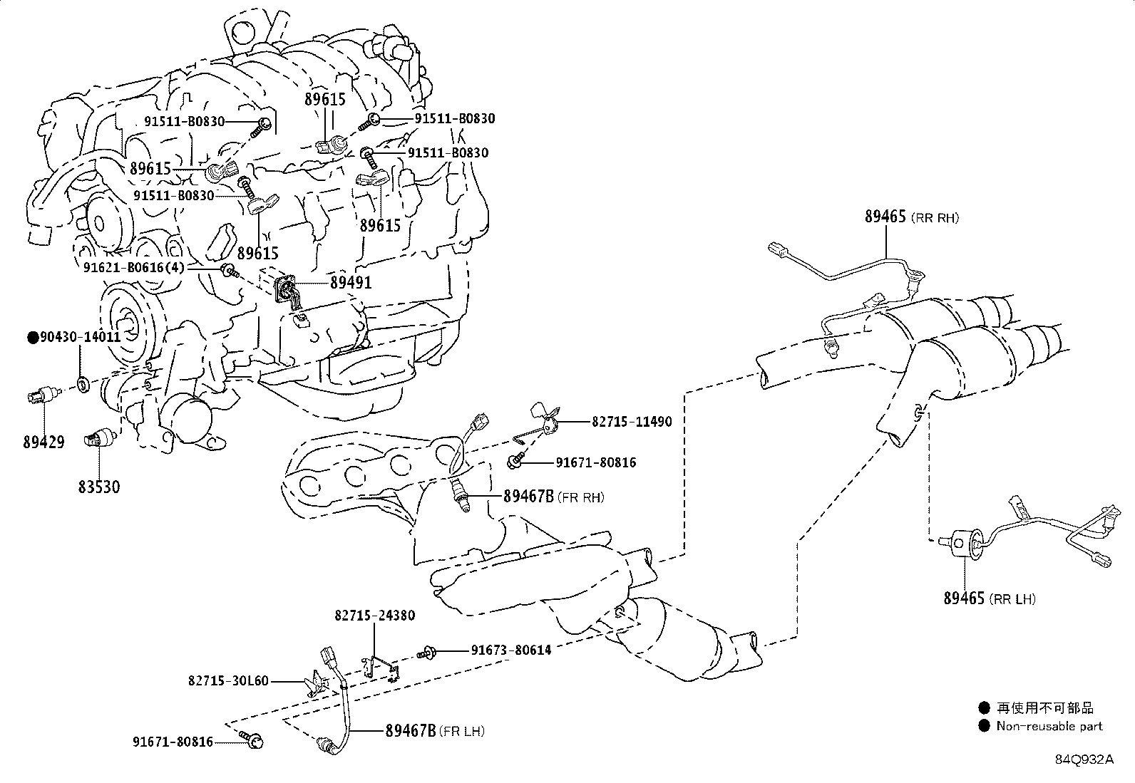 Figure 84Q932A