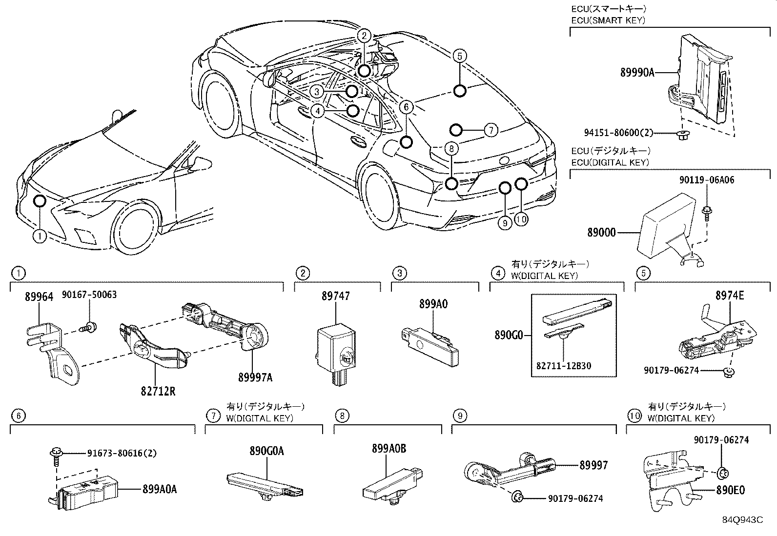 Figure 84Q943C