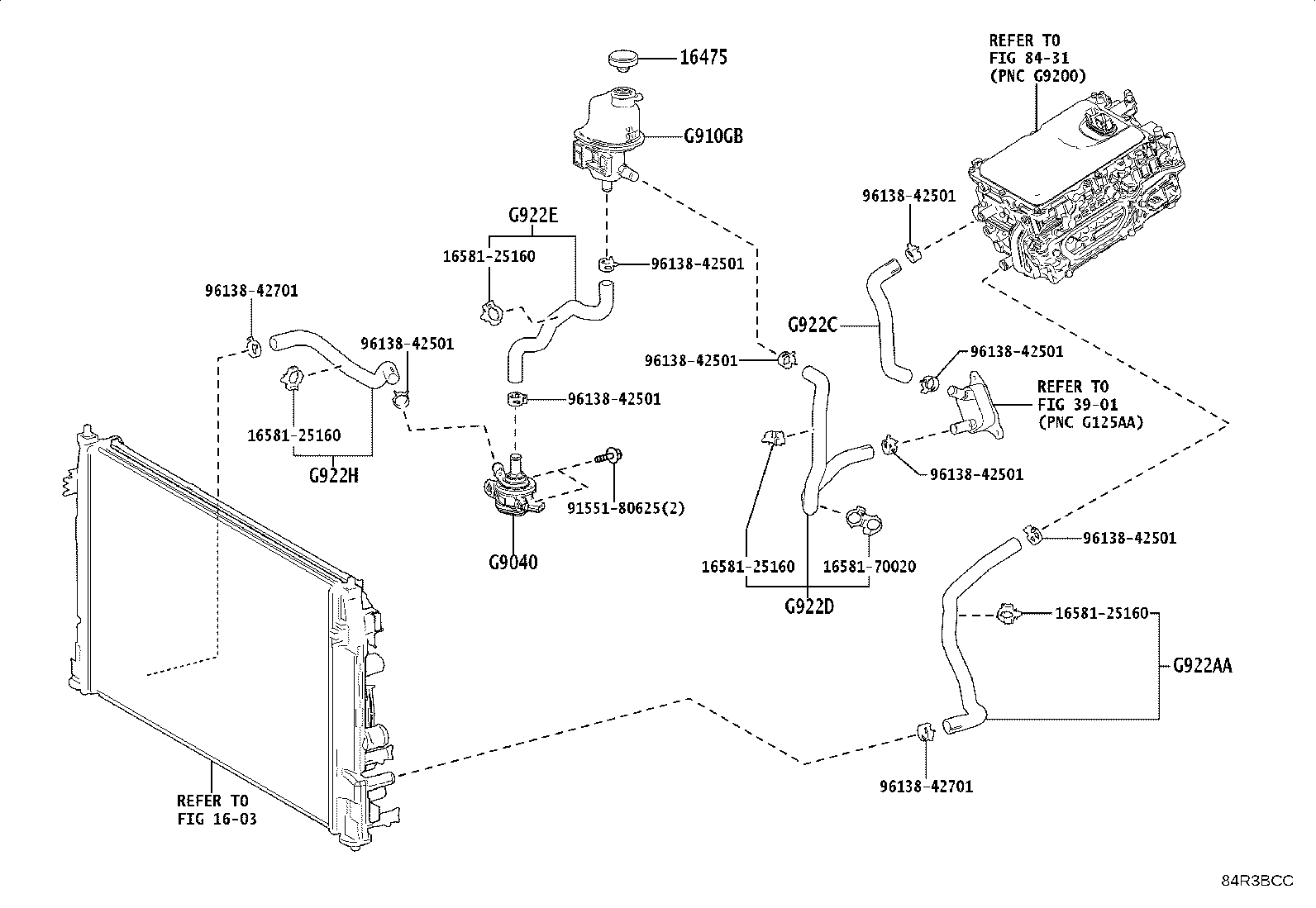 Figure 84R3BCC
