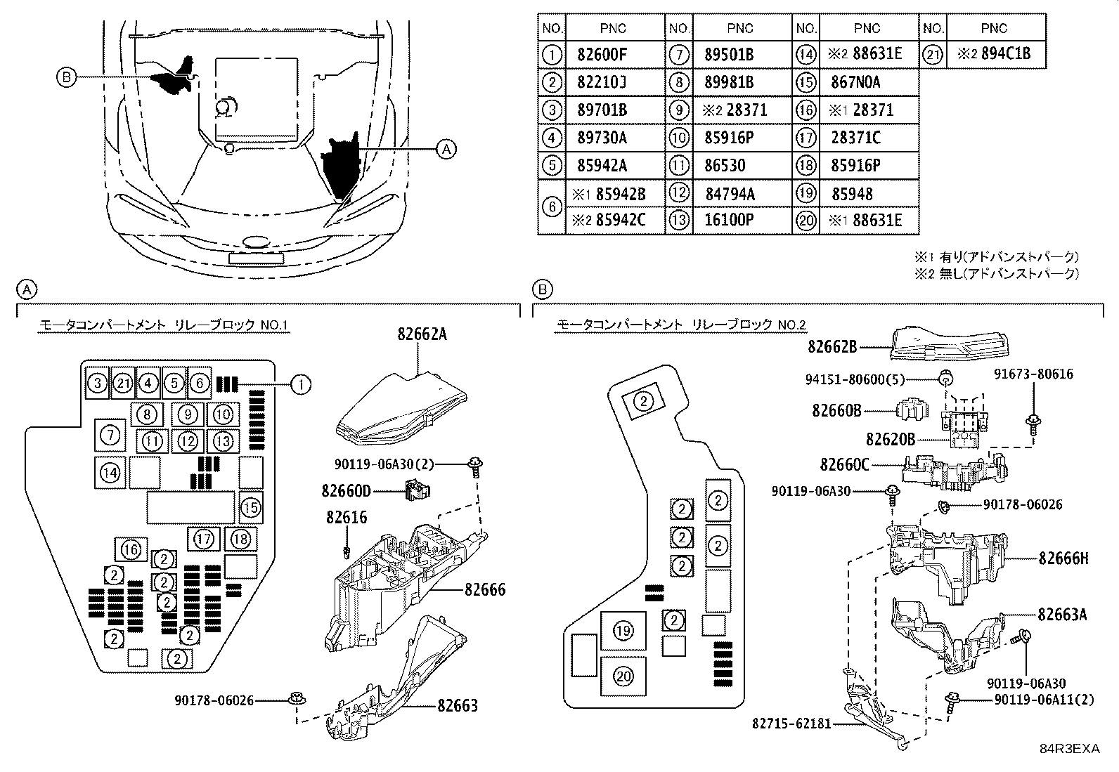 Figure 84R3EXA