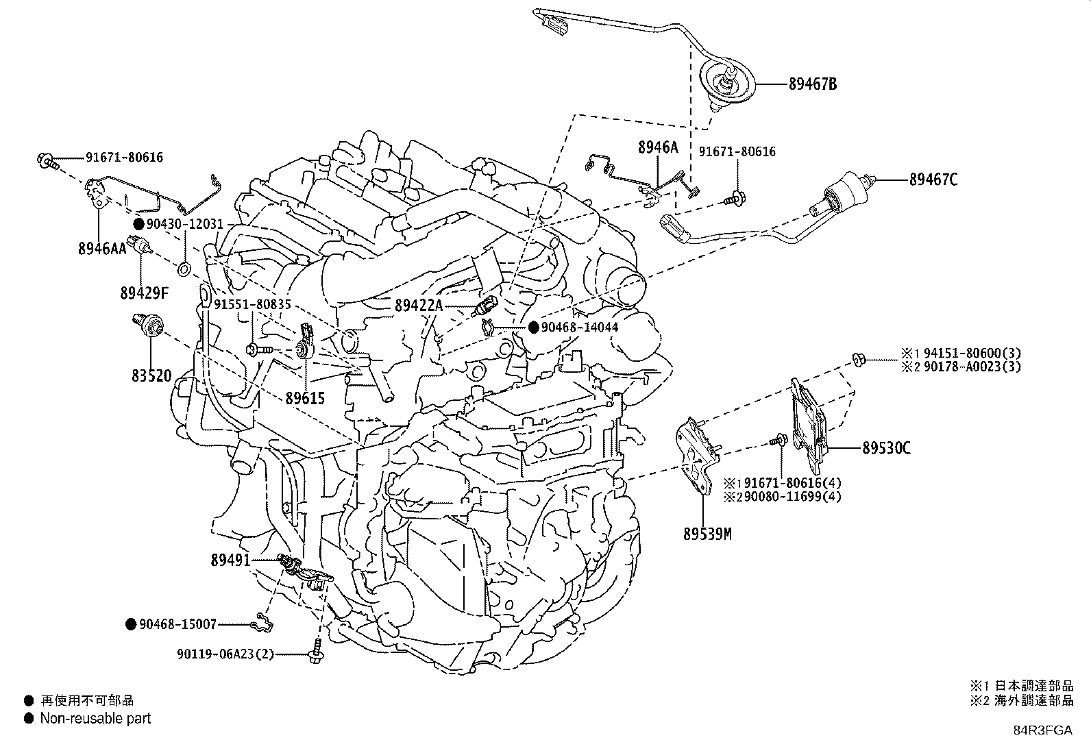 Figure 84R3FGA