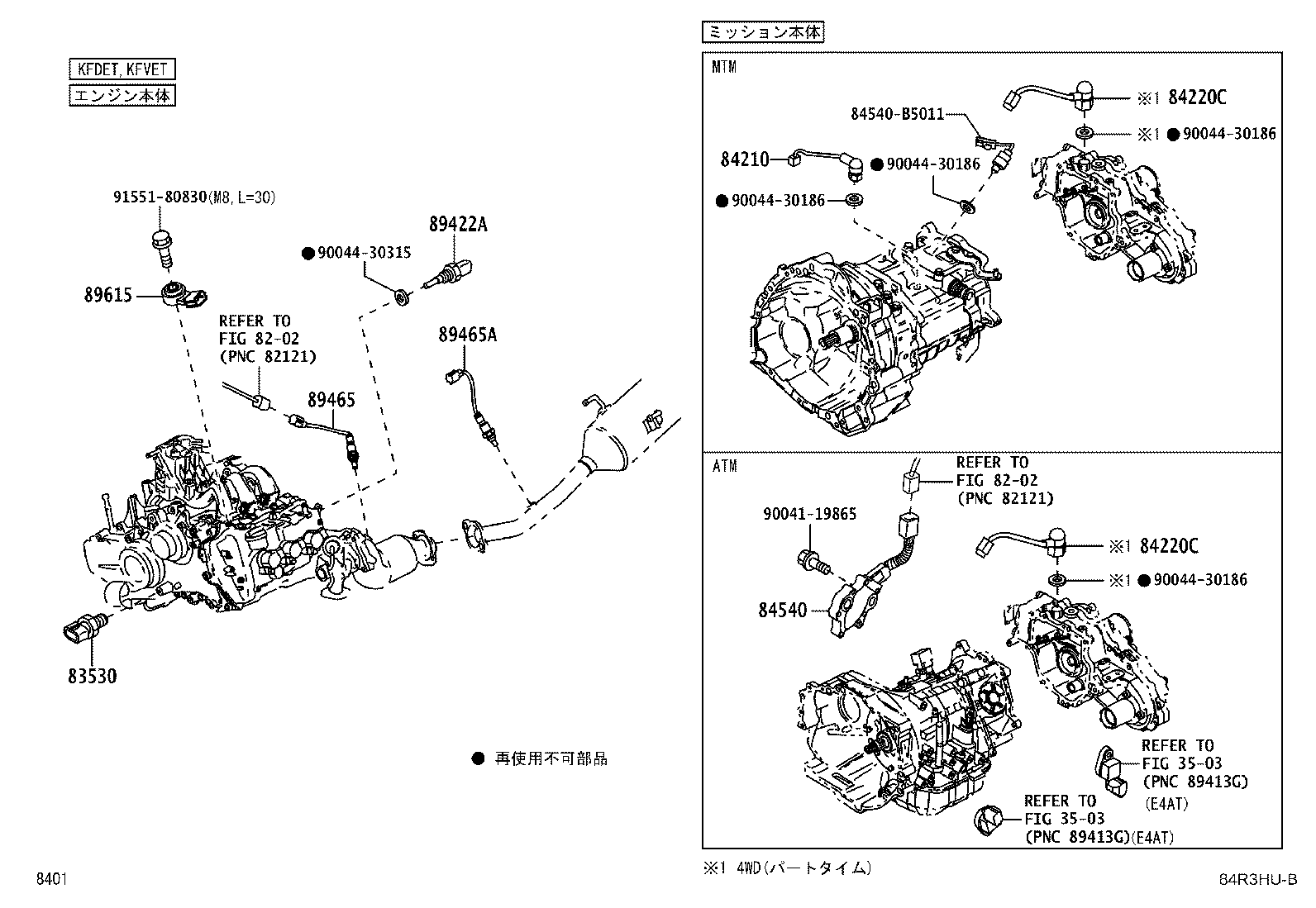 Figure 84R3HUB