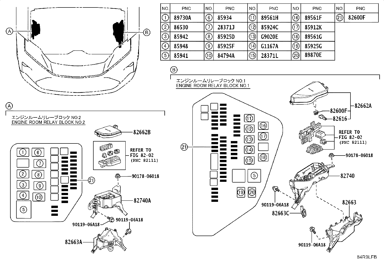Figure 84R3LFB