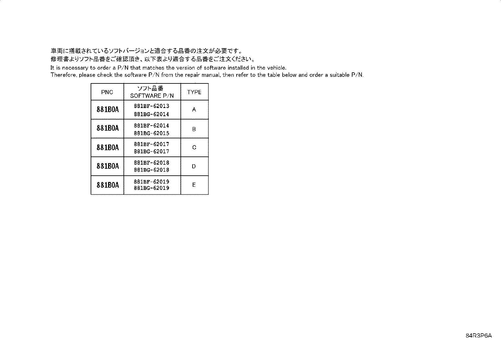 Figure 84R3P6A