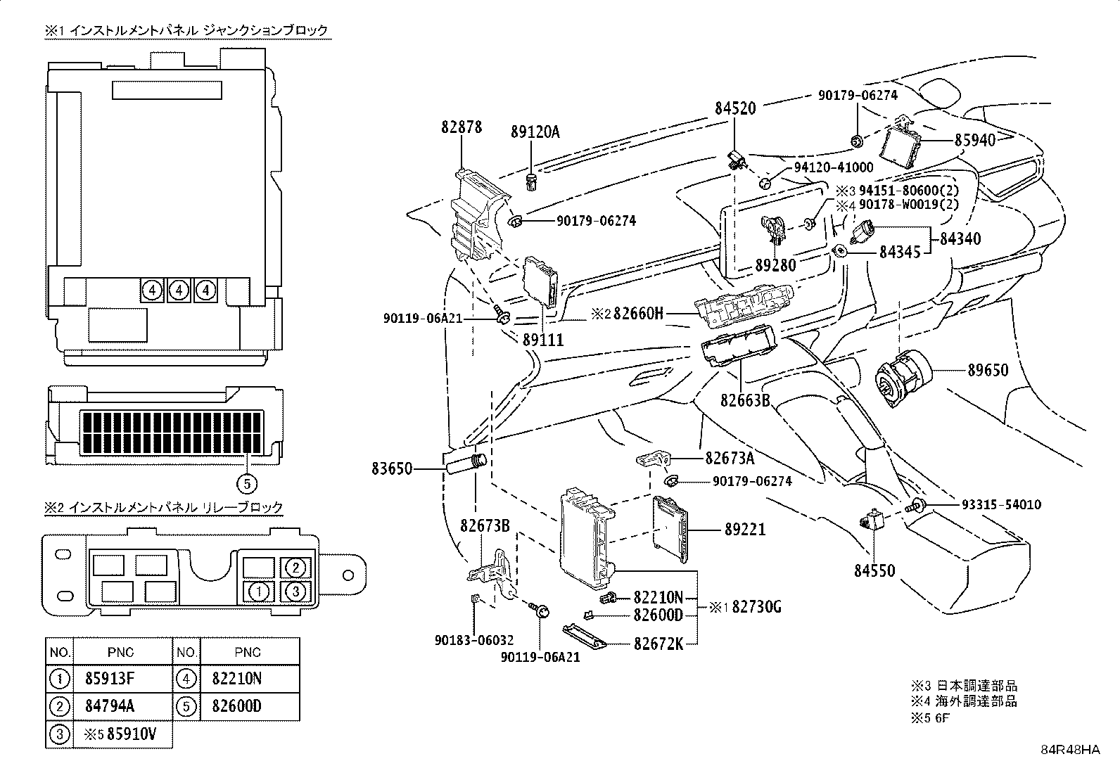 Figure 84R48HA