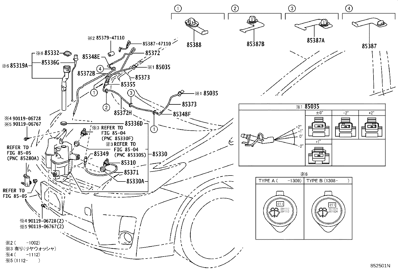 Figure 852501N