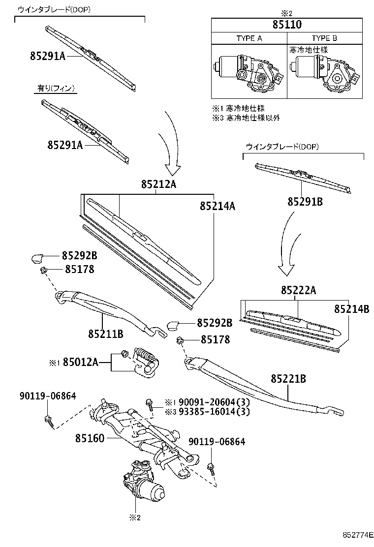 Figure 852774E