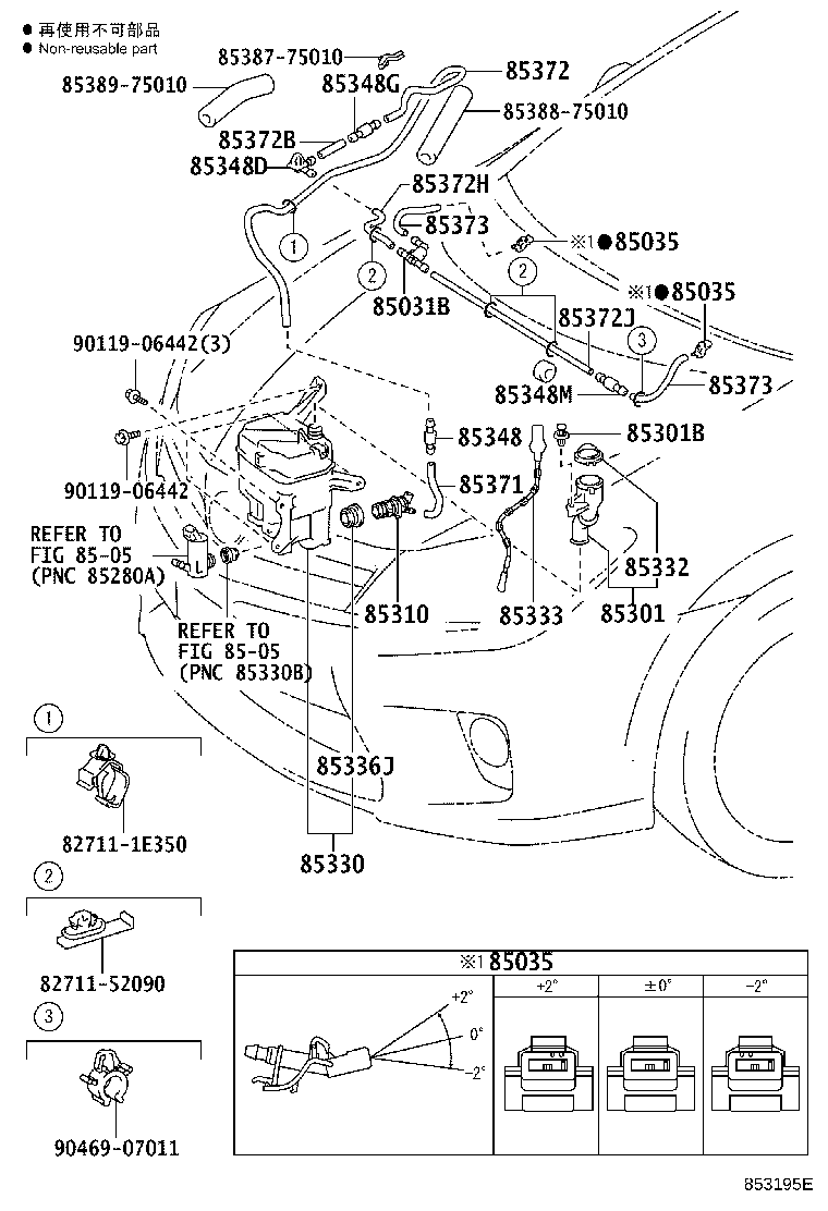 Figure 853195E