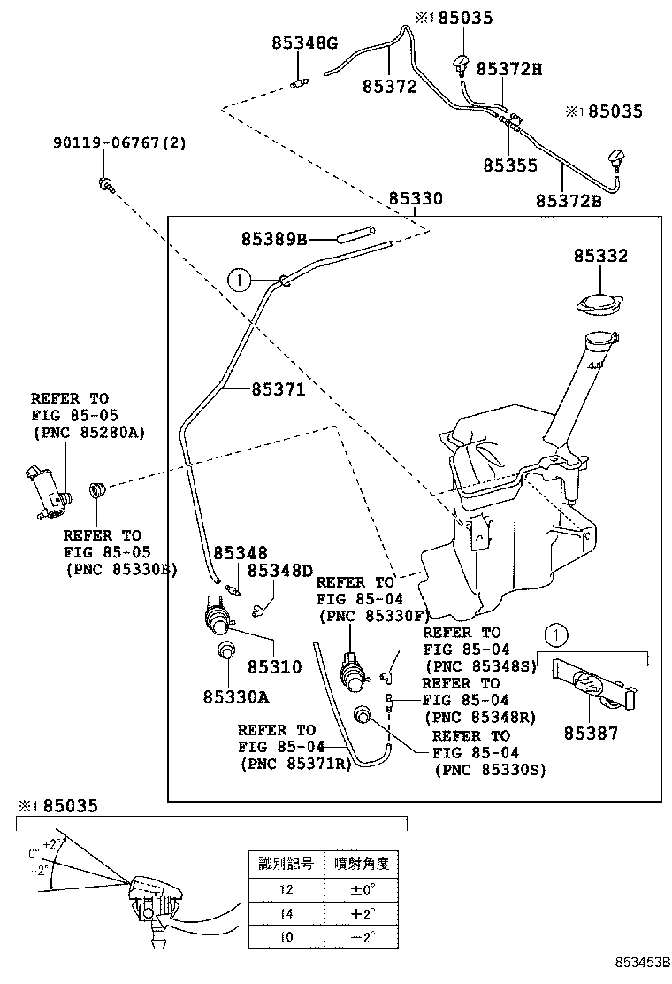 Figure 853453B