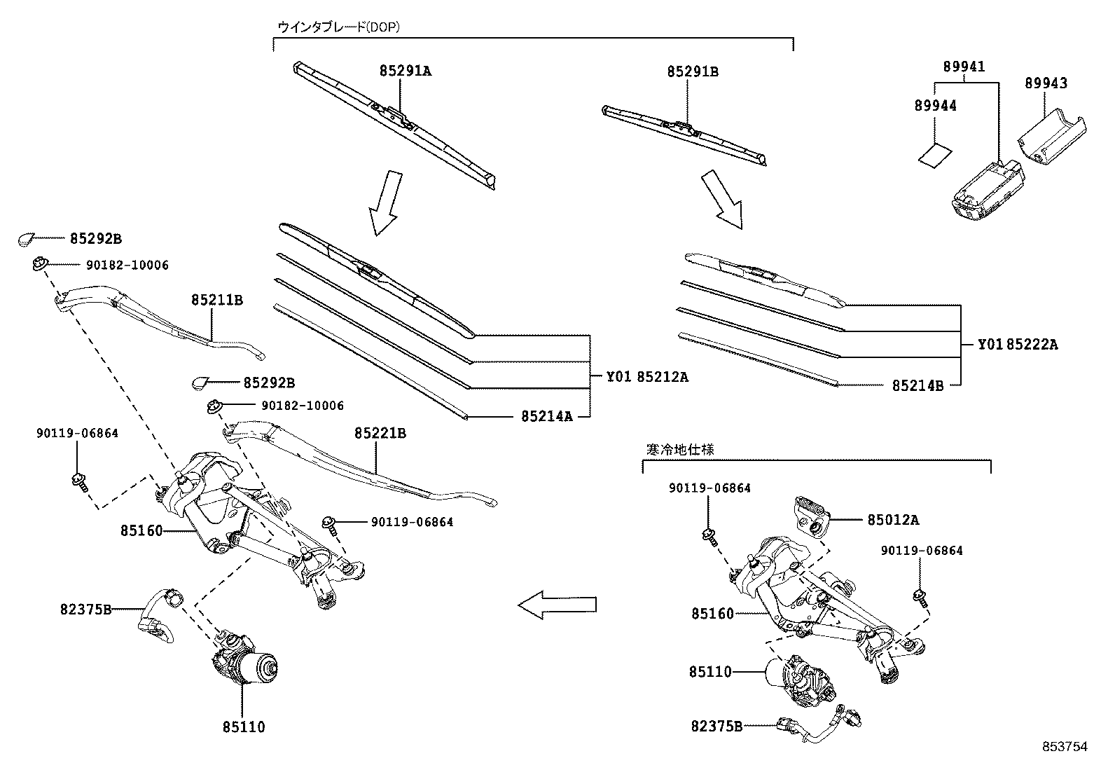 Figure 853754