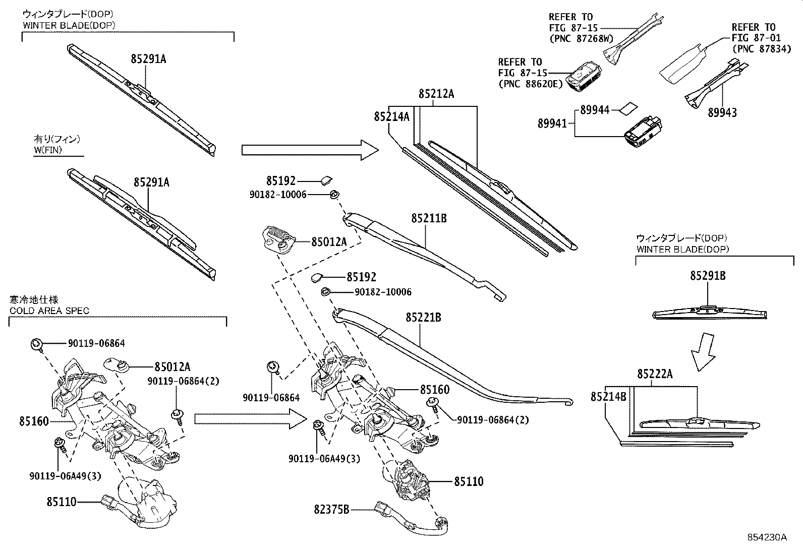 Figure 854230A