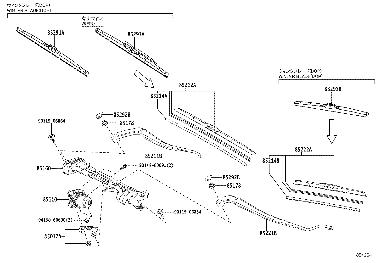 Figure 854264