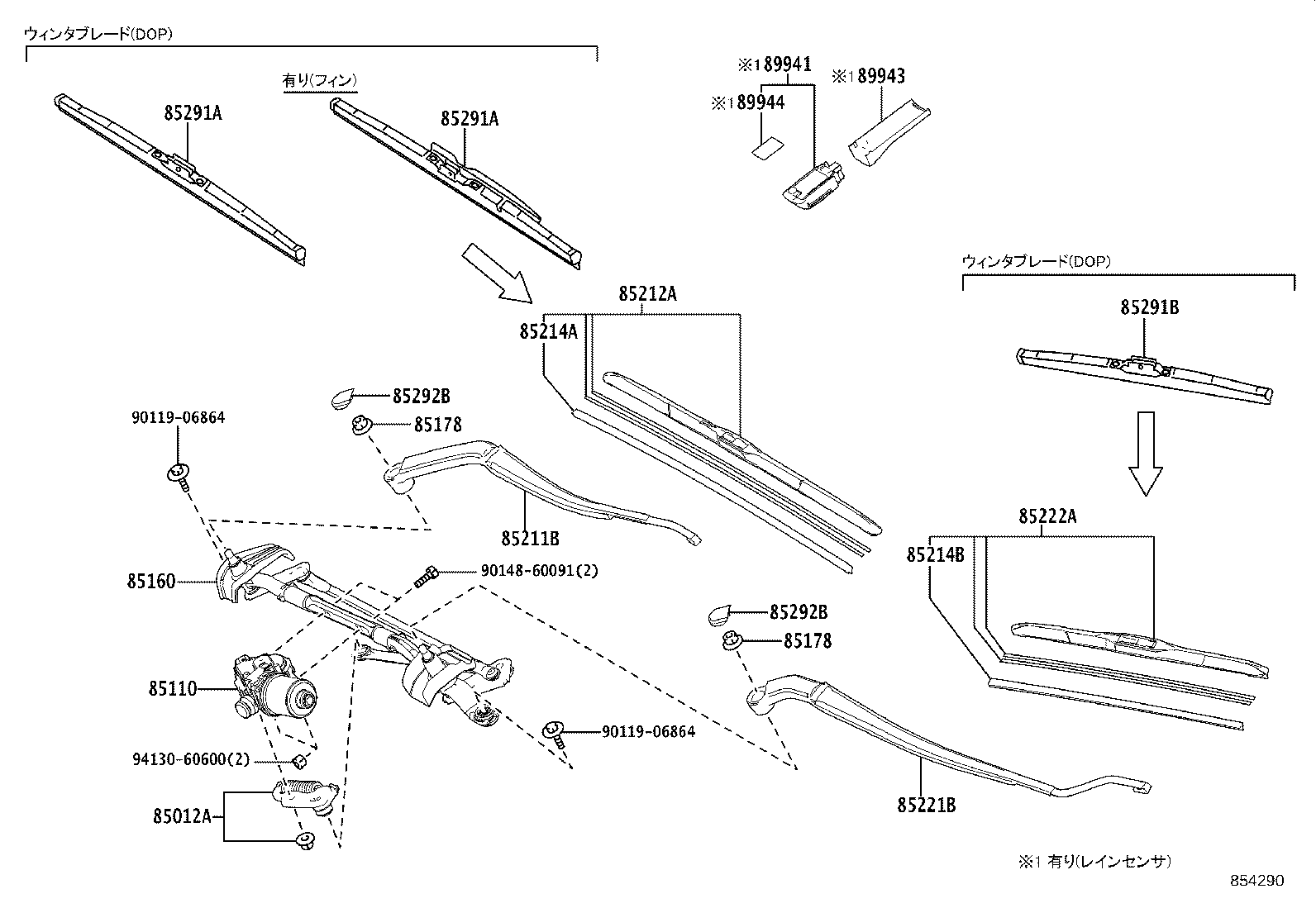 Figure 854290