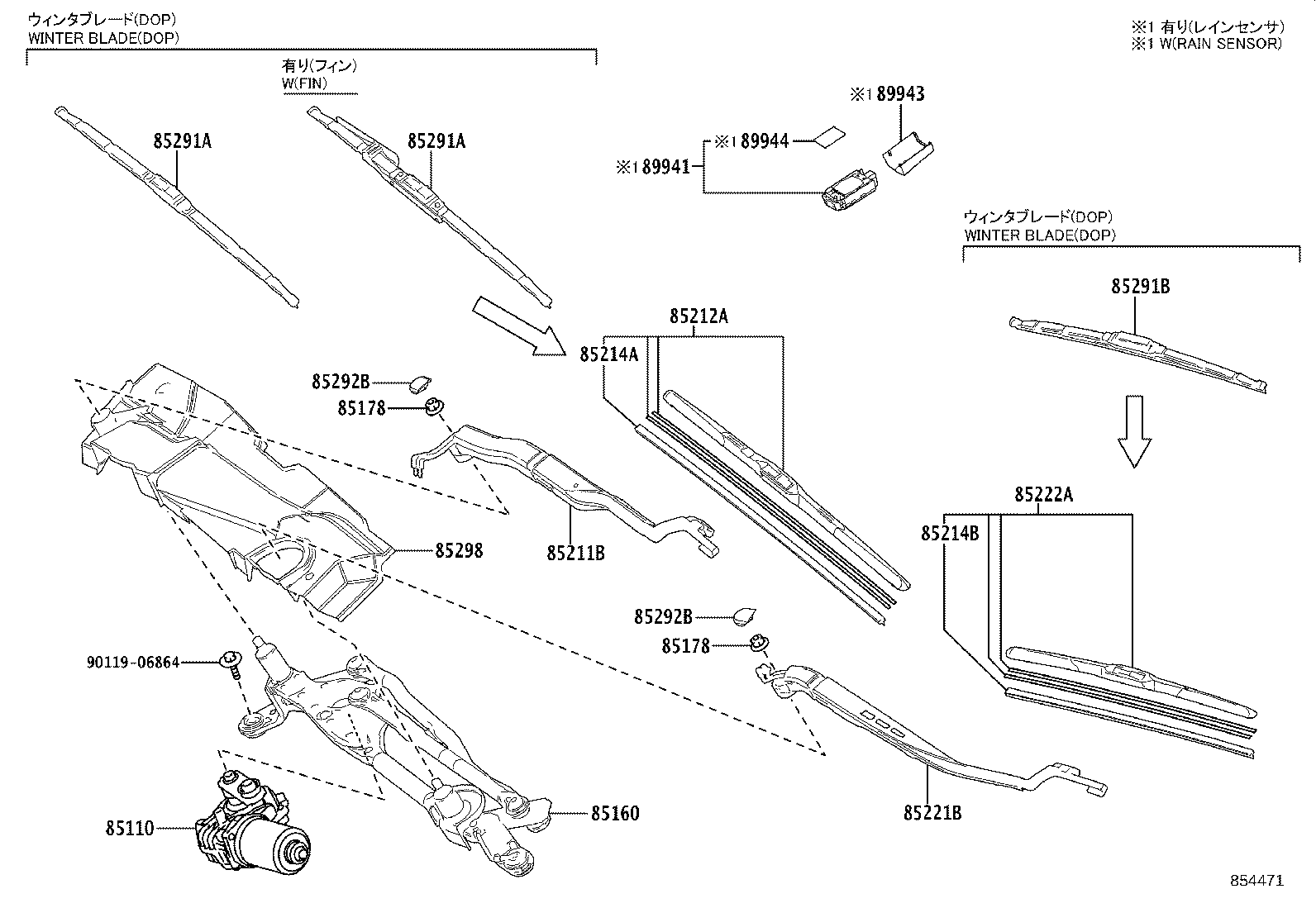 Figure 854471