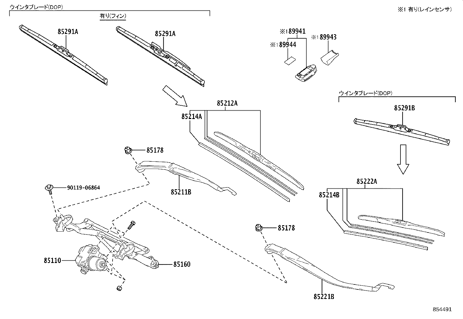 Figure 854491