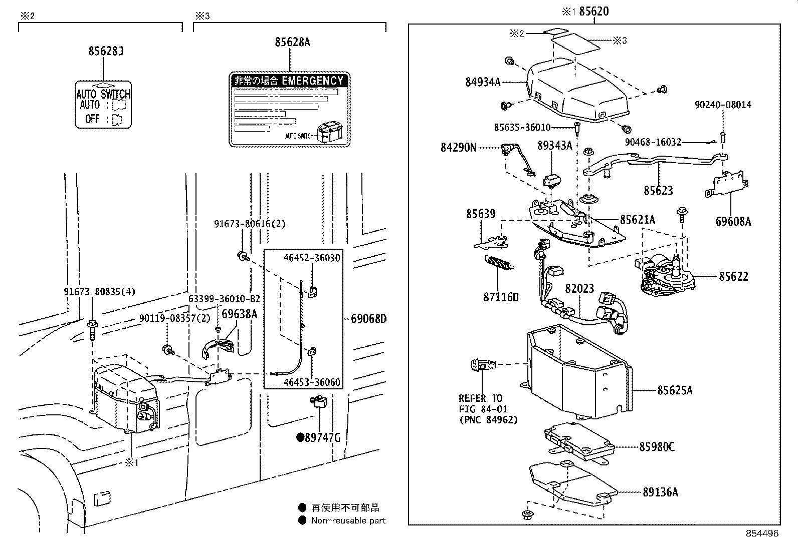 Figure 854496
