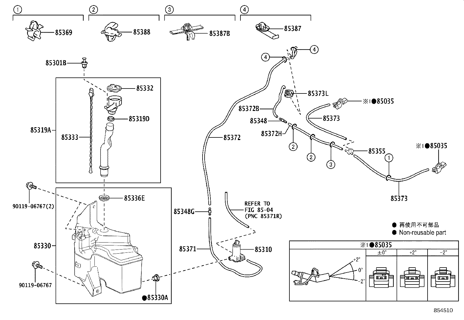 Figure 854510
