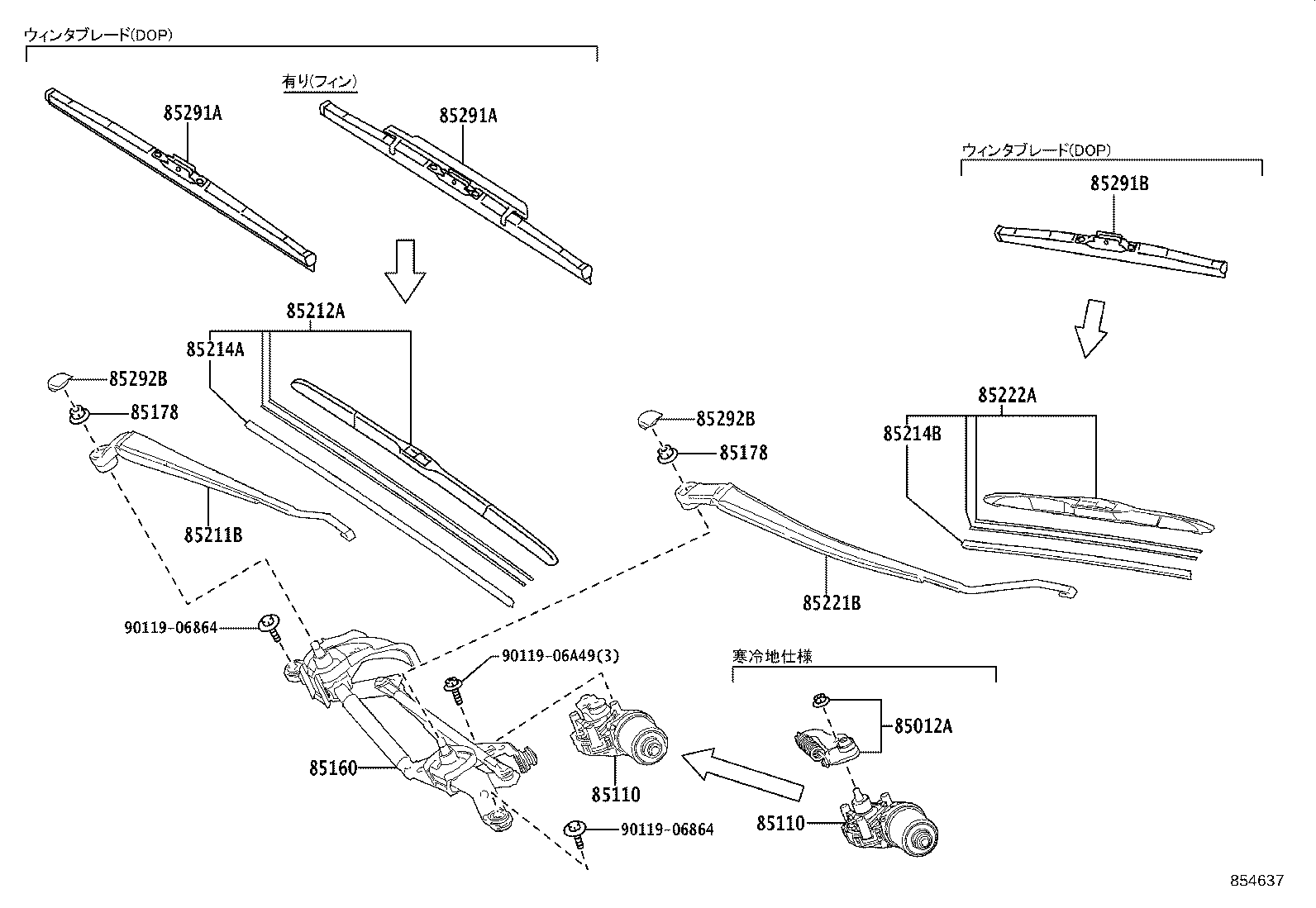 Figure 854637