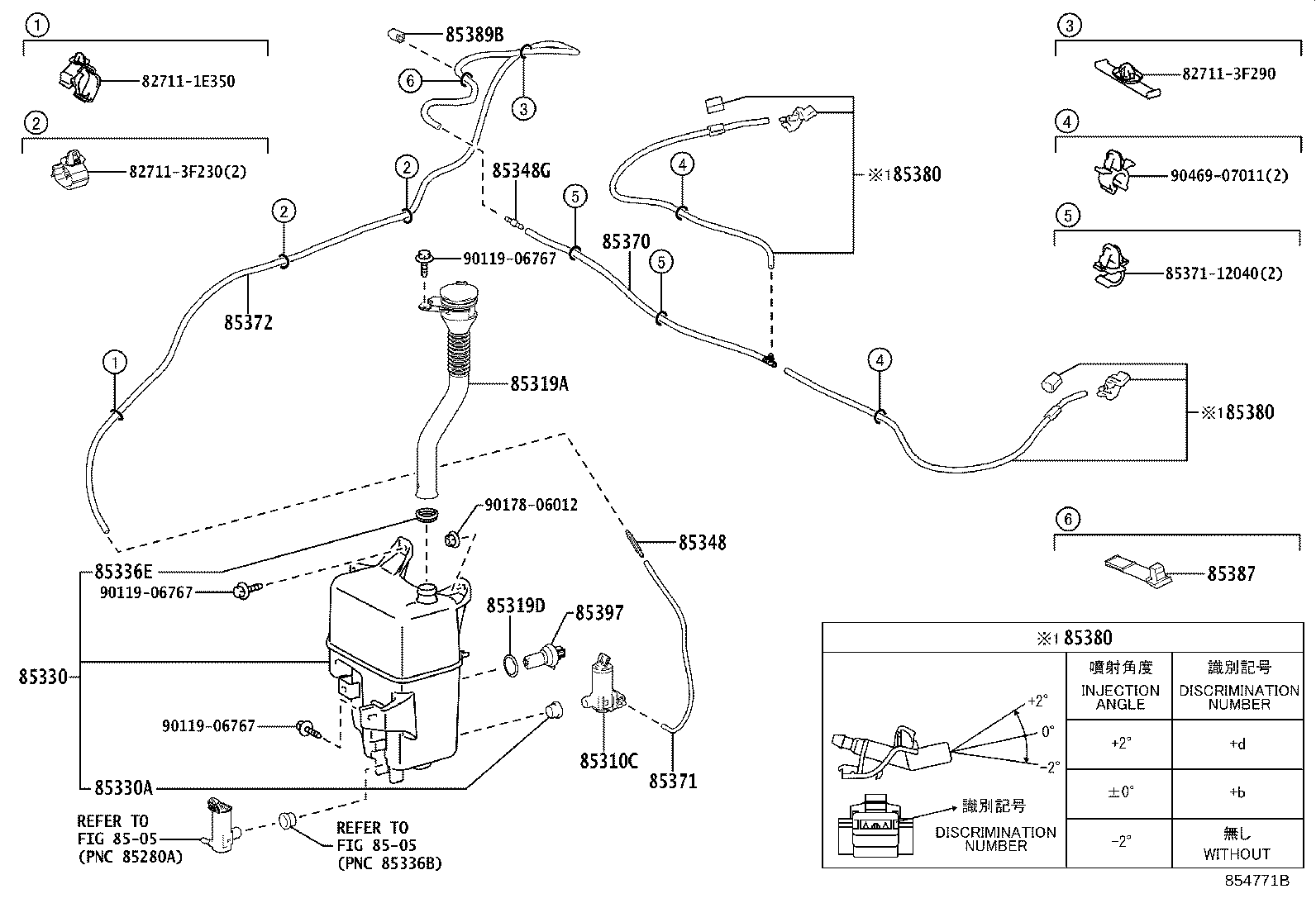 Figure 854771B