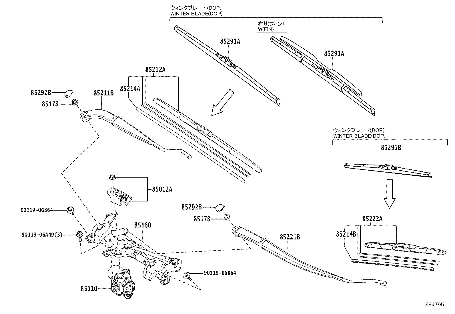 Figure 854795