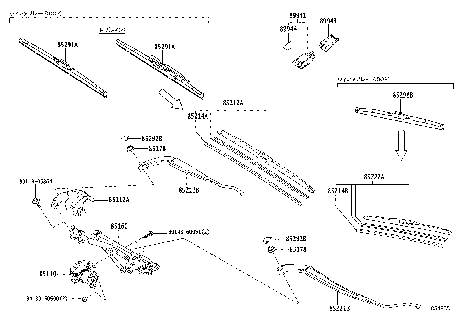 Figure 854855