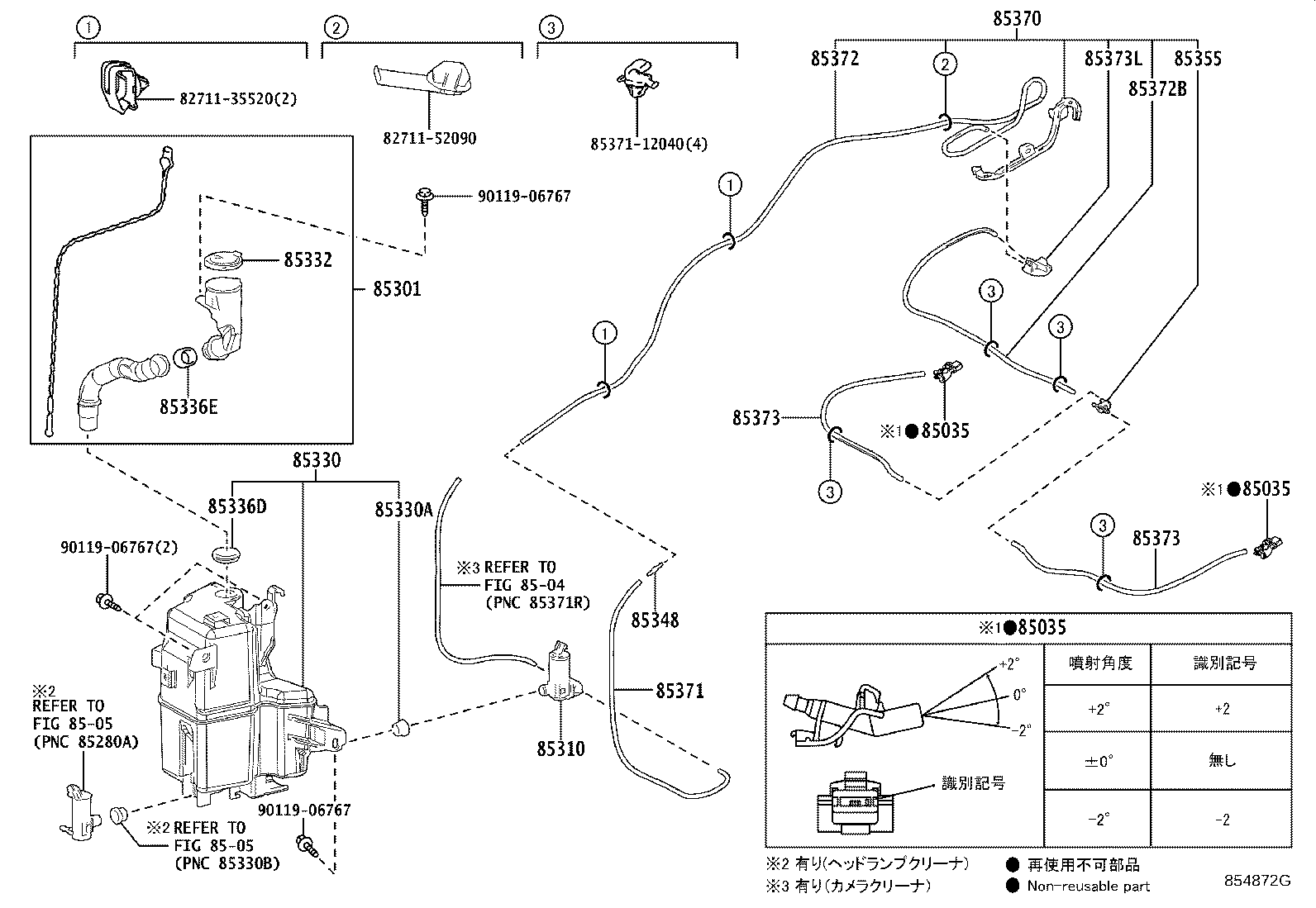 Figure 854872G