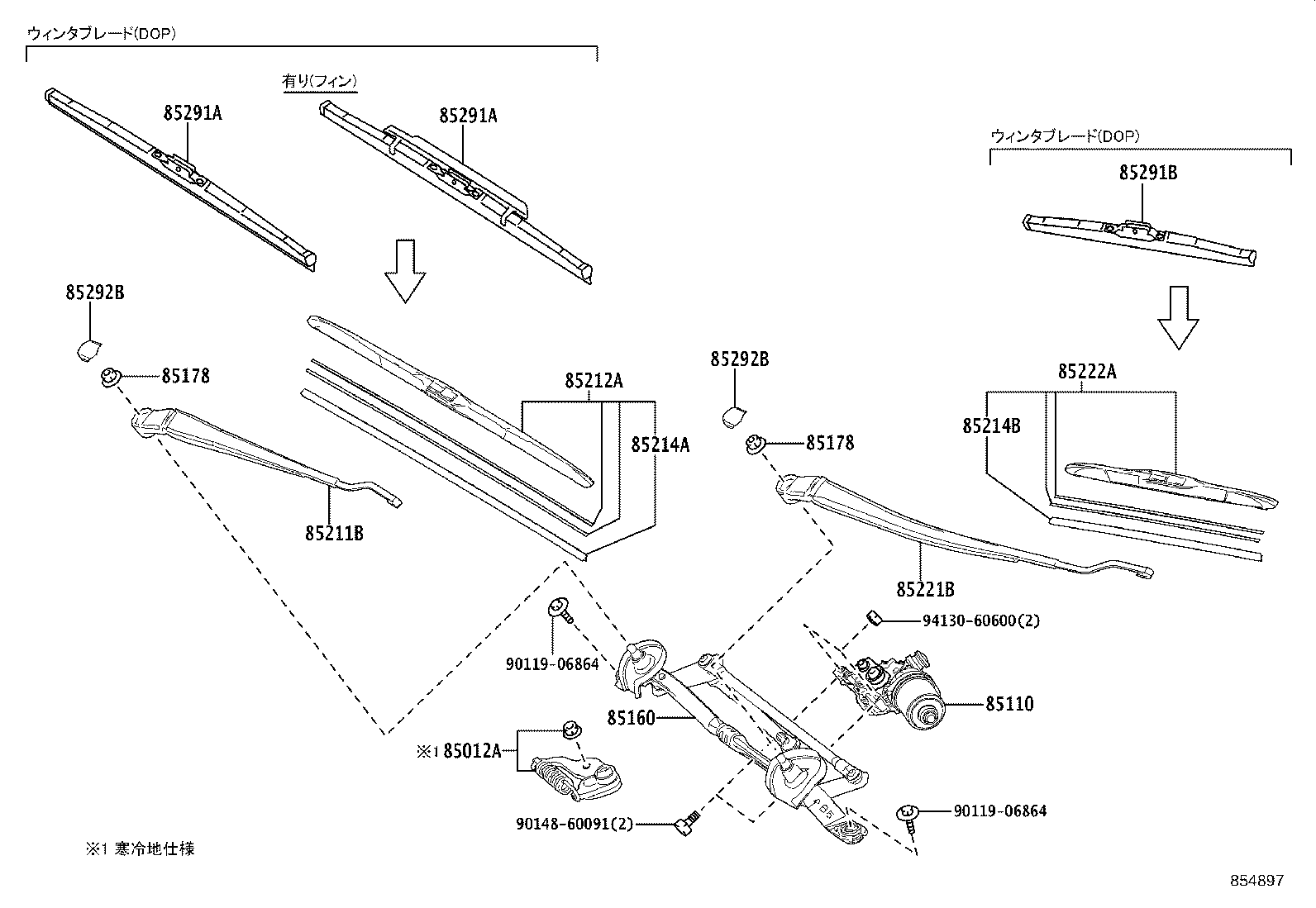 Figure 854897