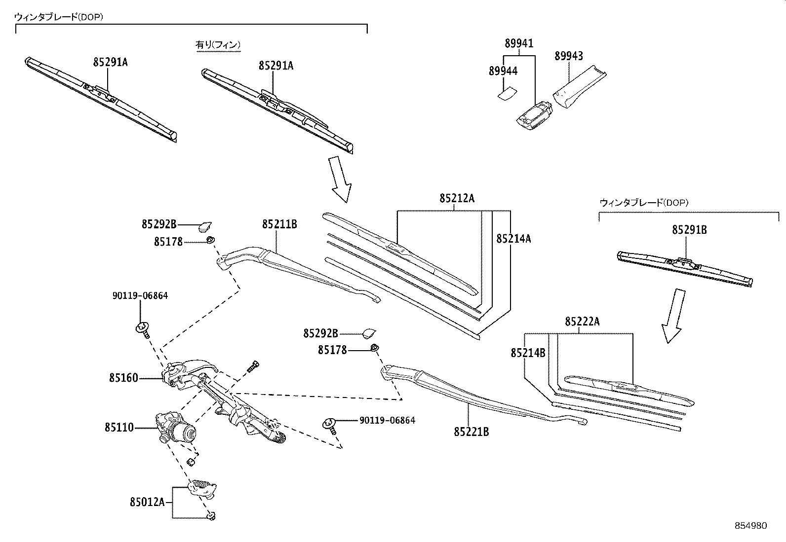 Figure 854980