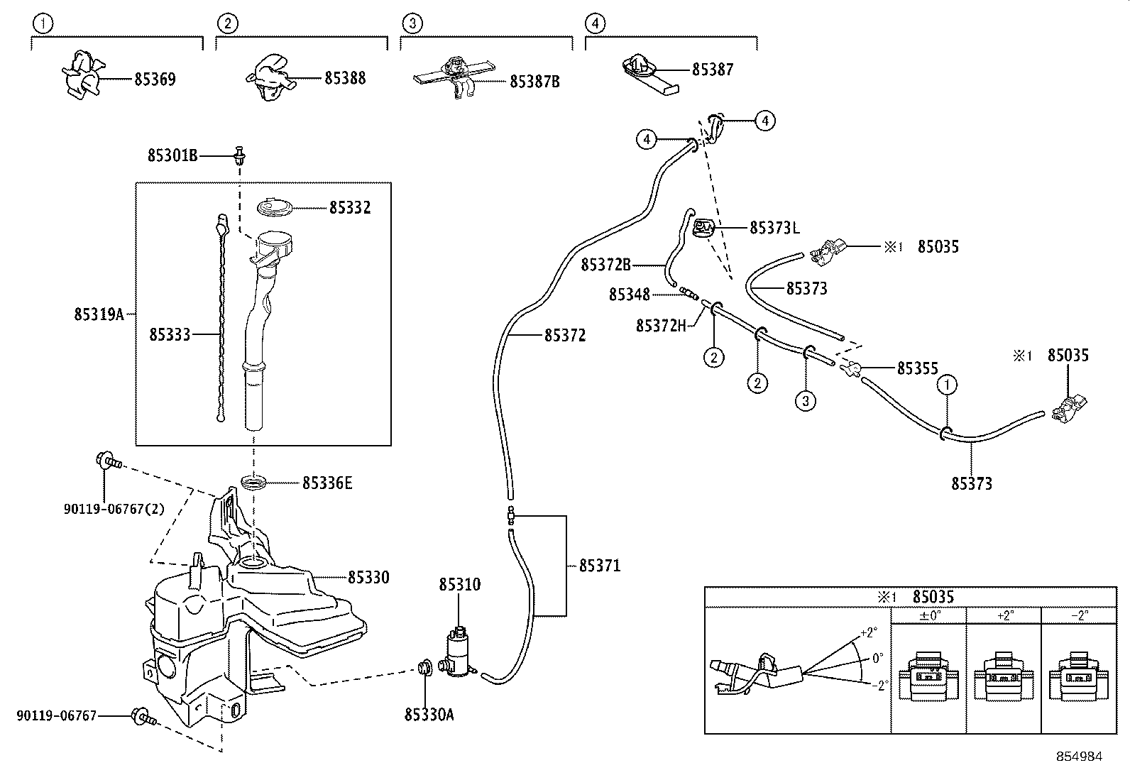 Figure 854984