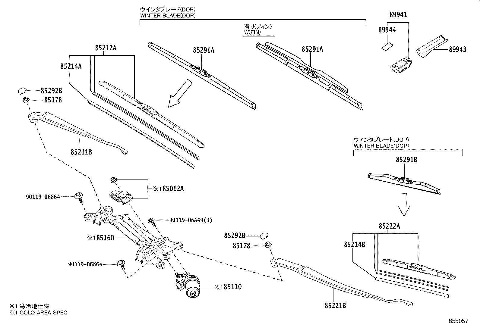 Figure 855057