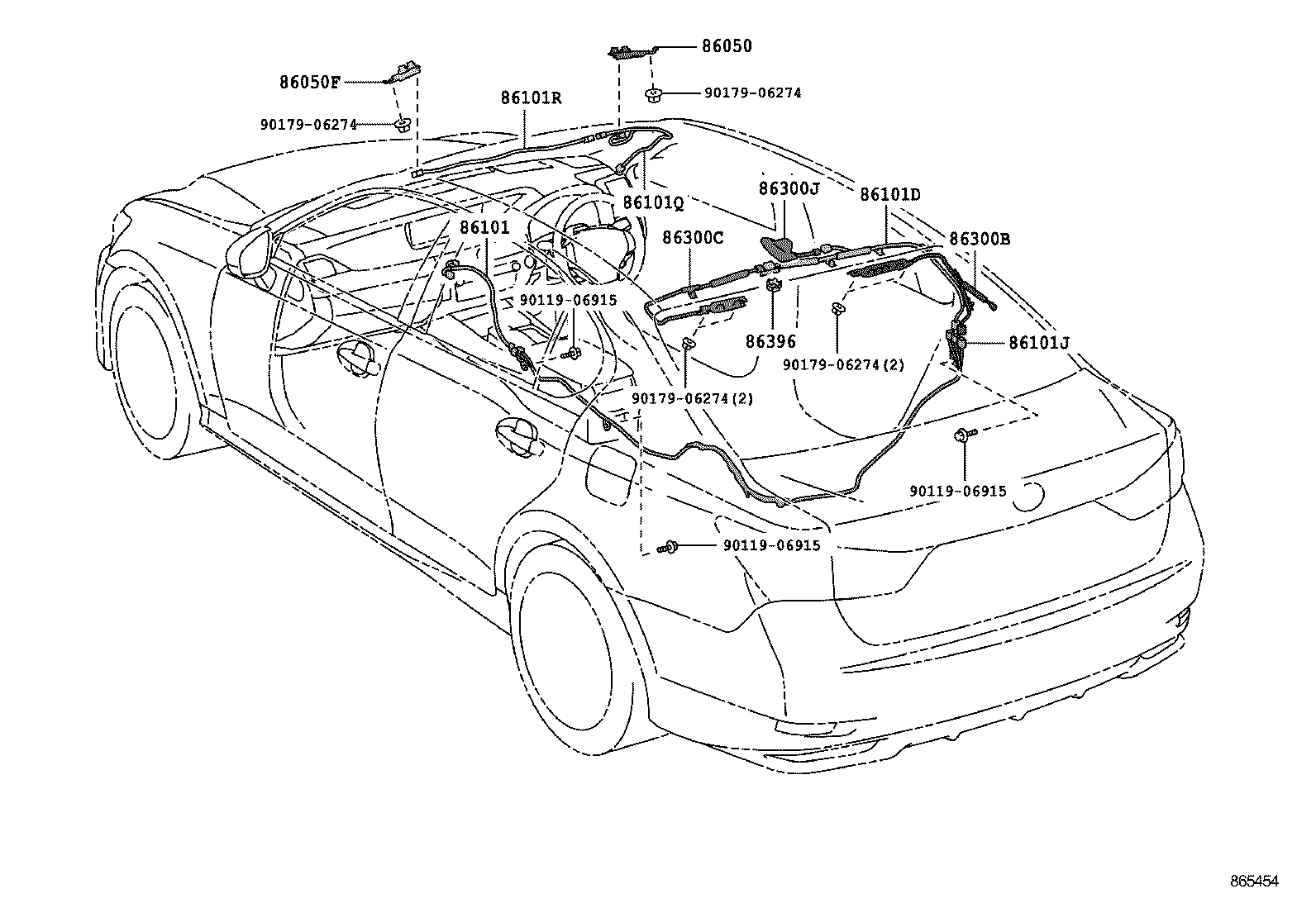Figure 865454