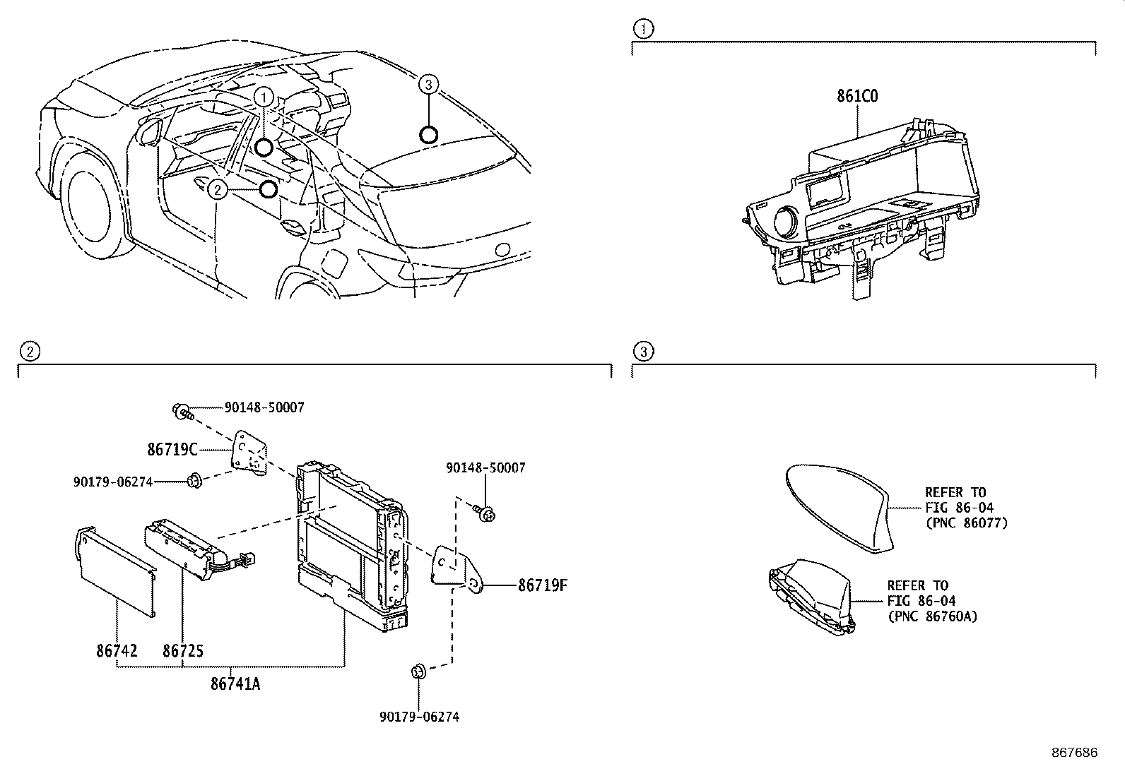 Figure 867686
