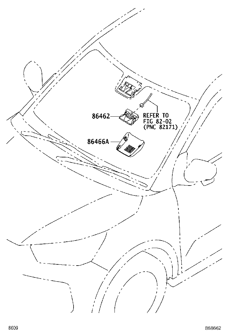 Figure 868662