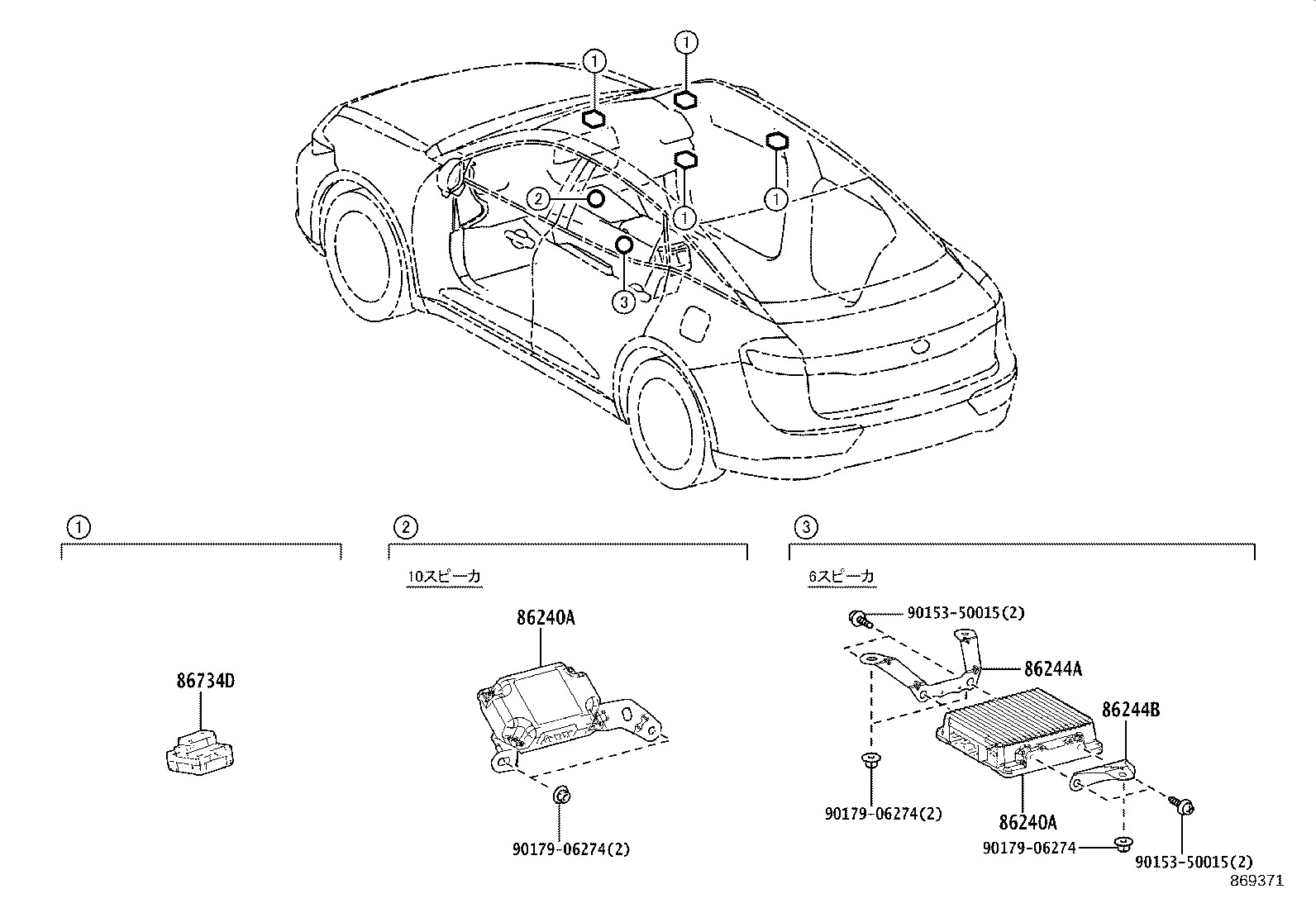 Figure 869371