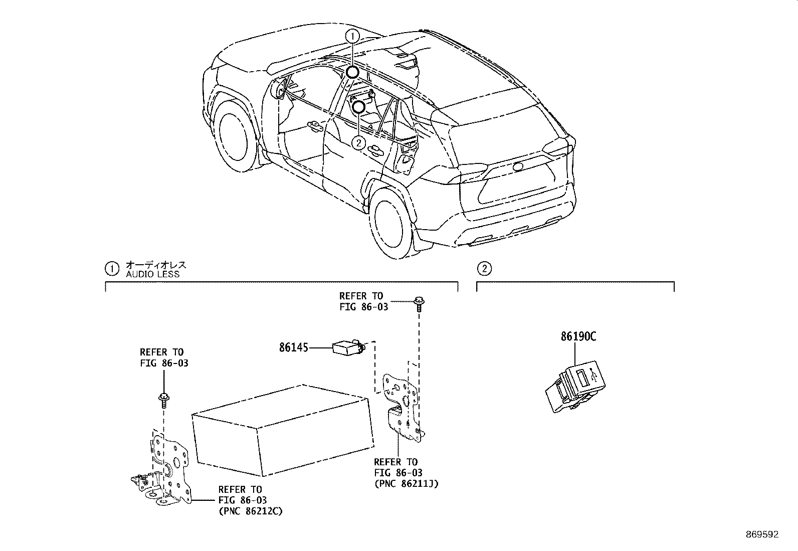 Figure 869592