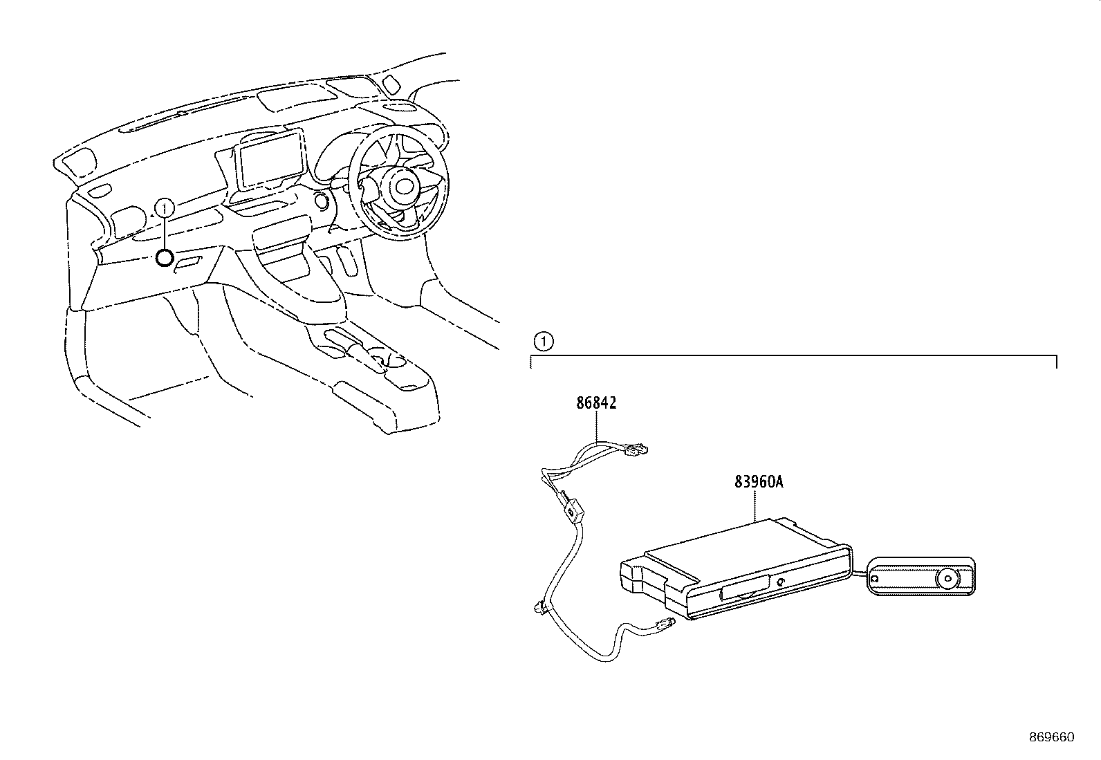 Figure 869660