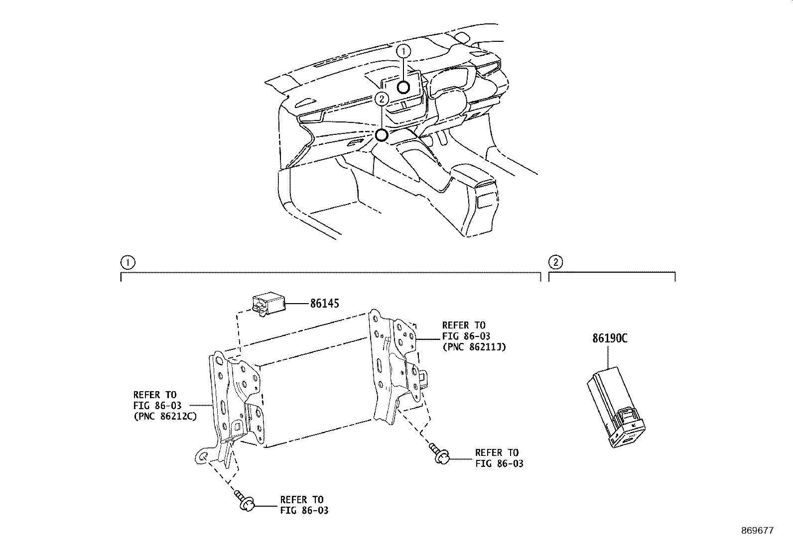 Figure 869677